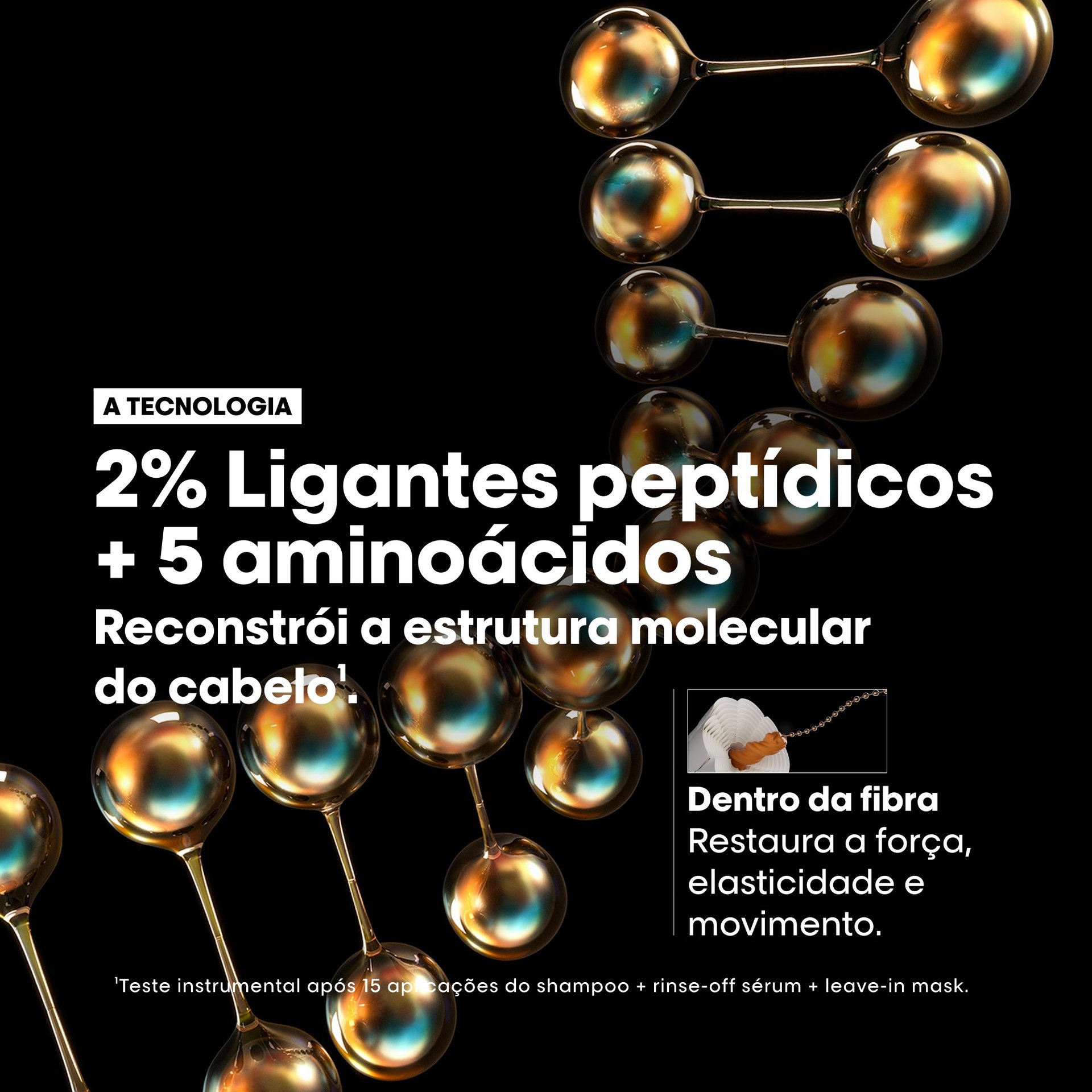 Como funciona o leave-in com aminoácidos Absolut Repair Molecular