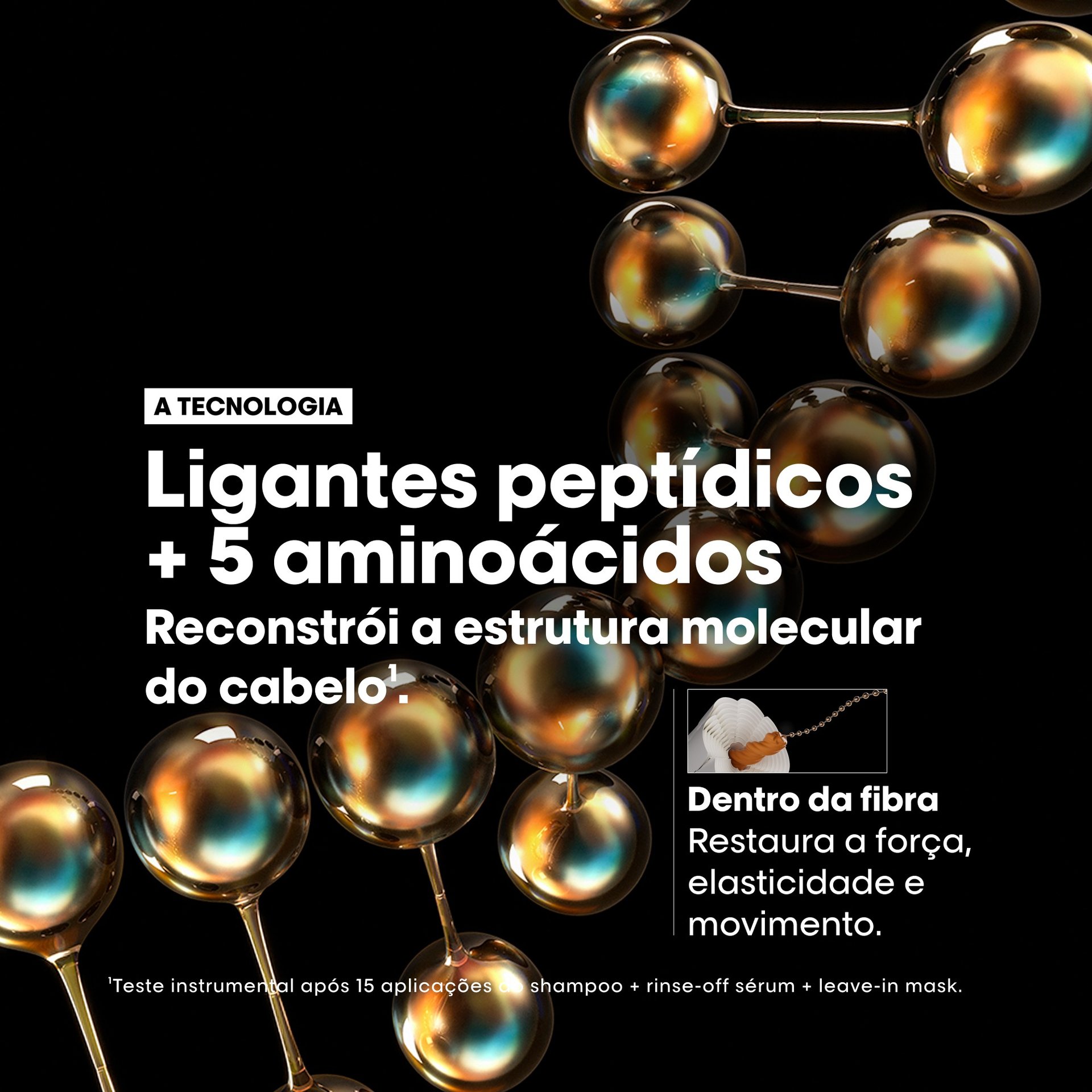 Máscara com aminoácidos Absolut Repair Molecular