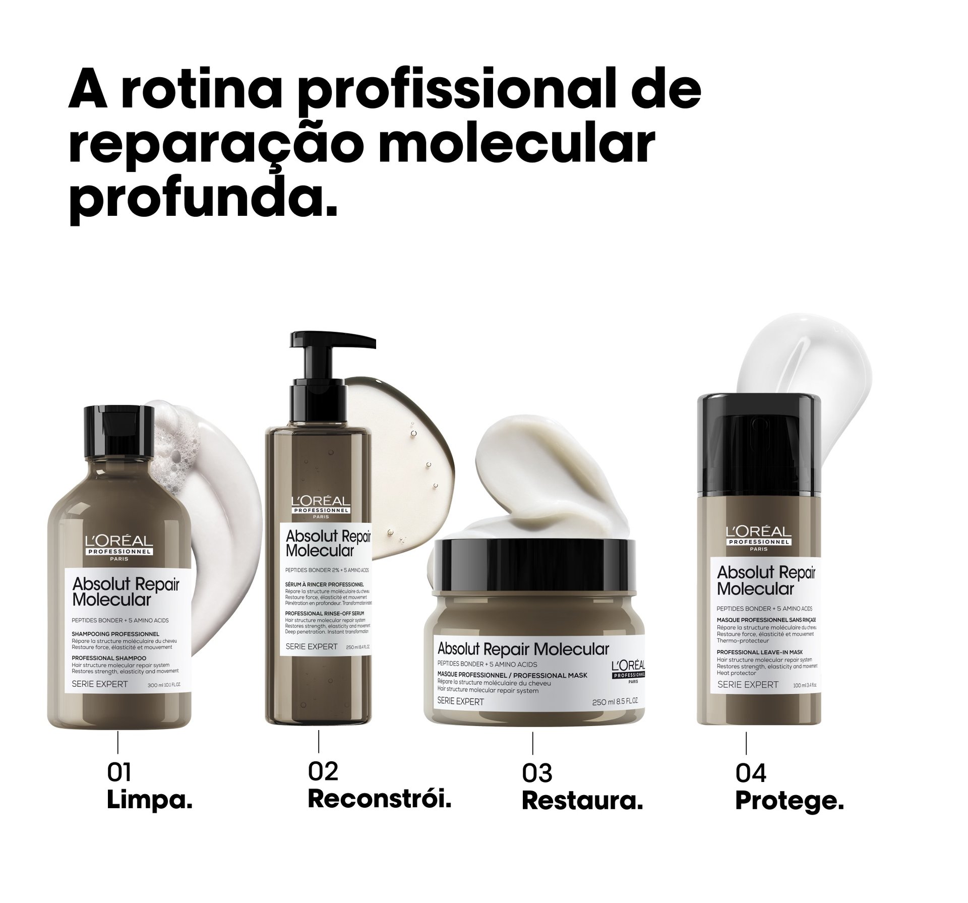 Linha reconstrutora Absolut Repair Molecular L’Oréal Professionnel