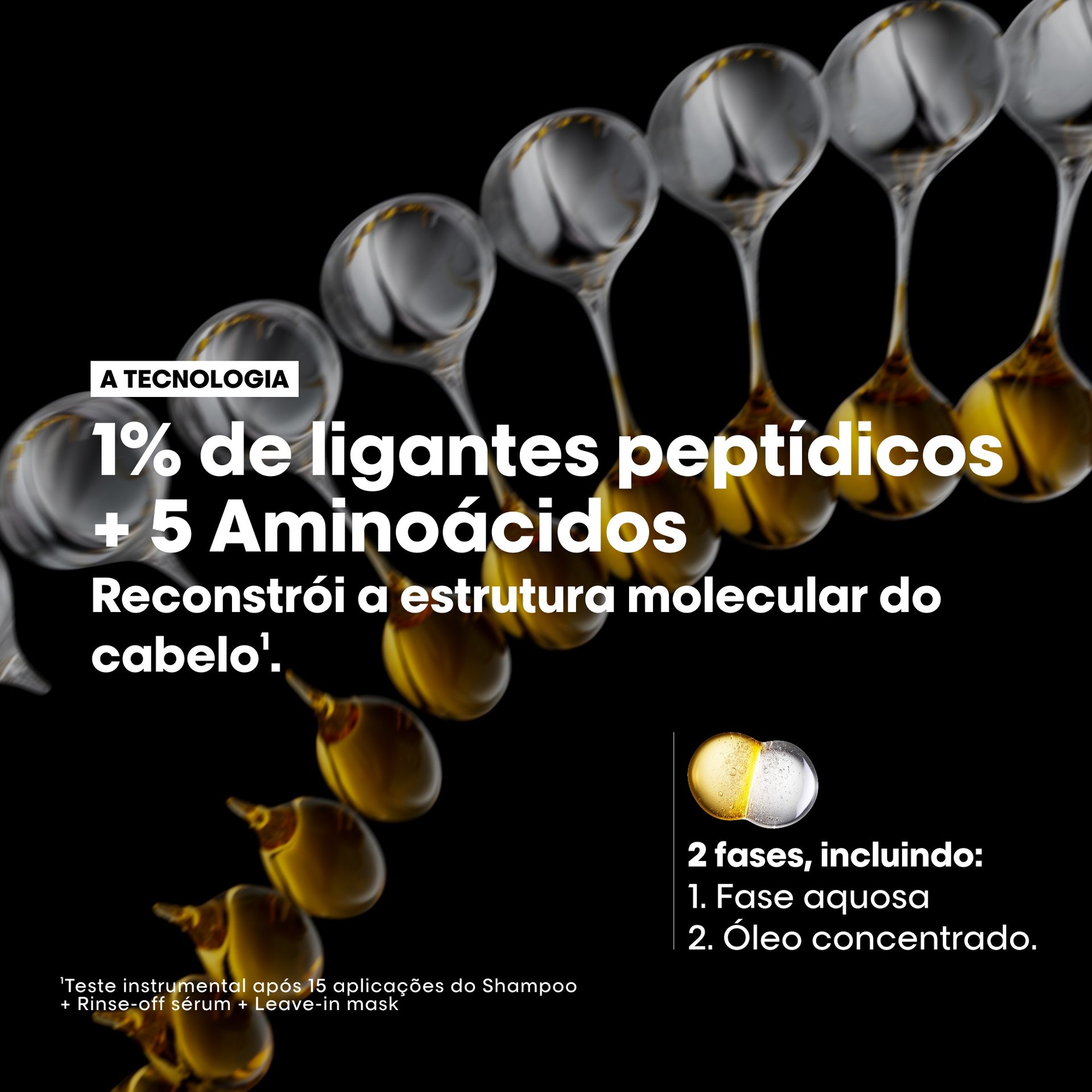 Óleo com aminoácidos Absolut Repair Molecular L’Oréal Professionnel