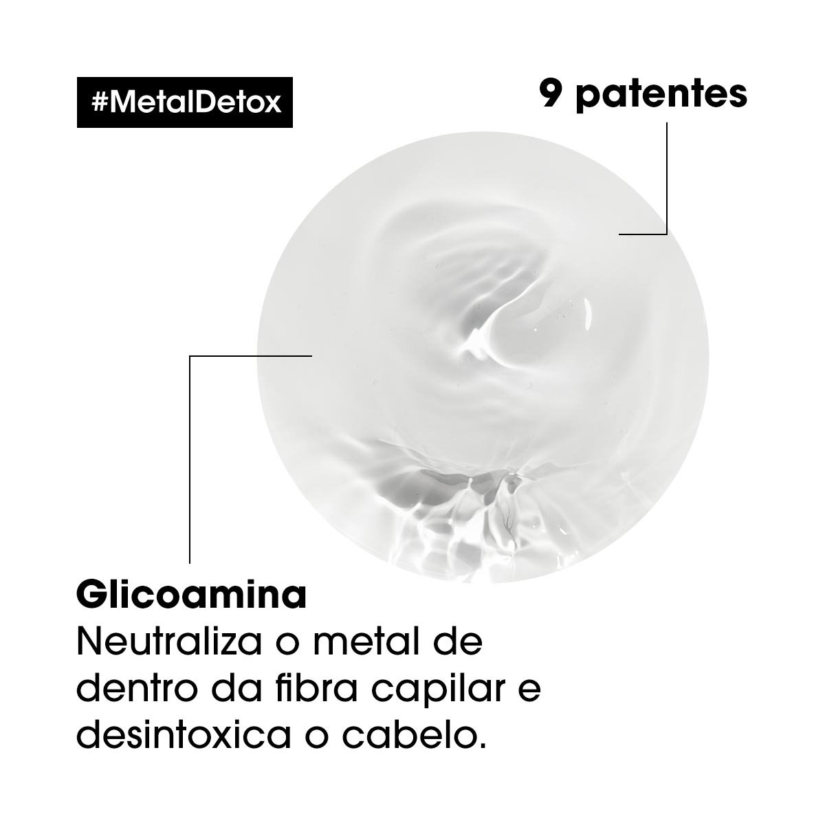 Ingredientes do Pré-tratamento Metal Detox para deixar o cabelo forte