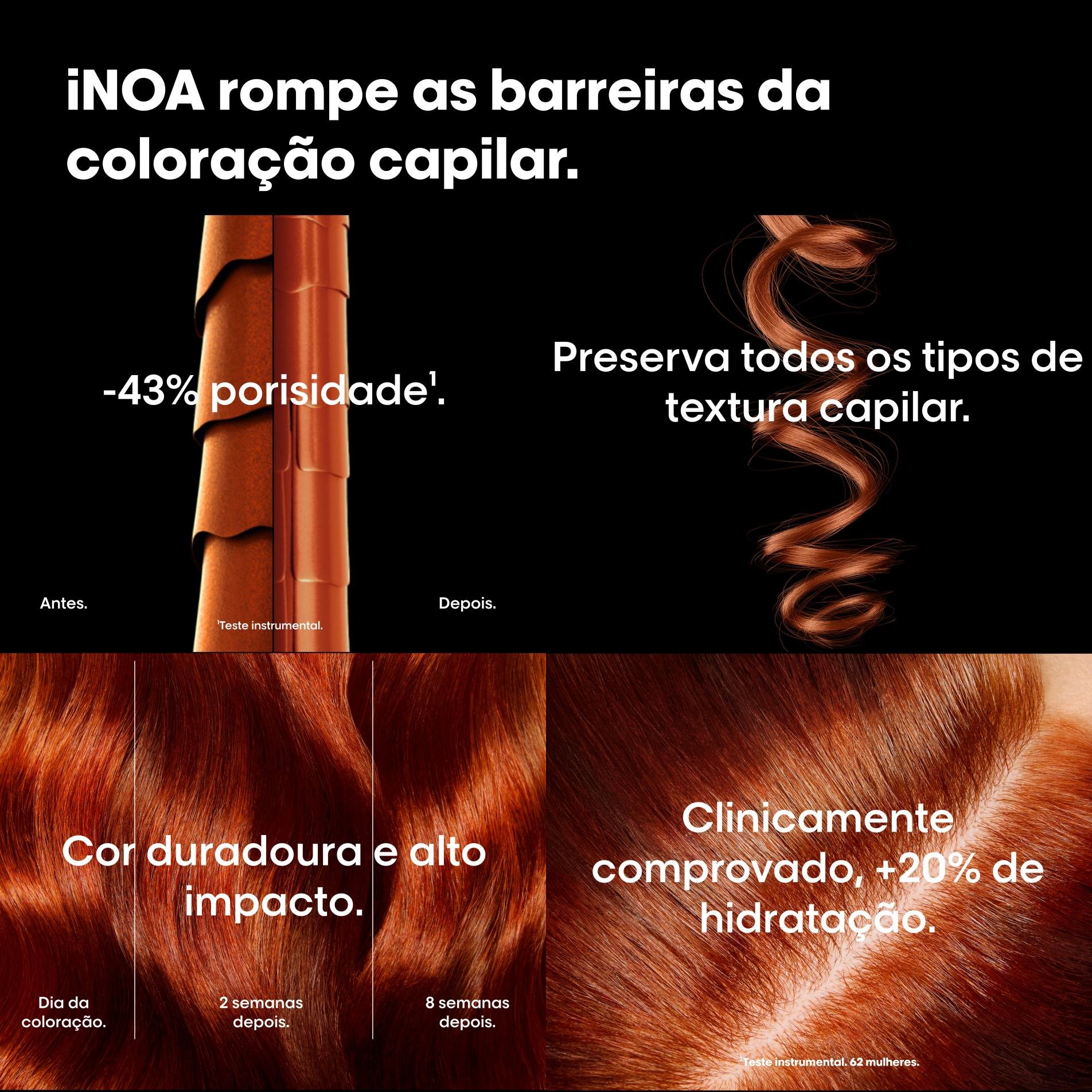 iNOA, sua melhor coloração sem amônia