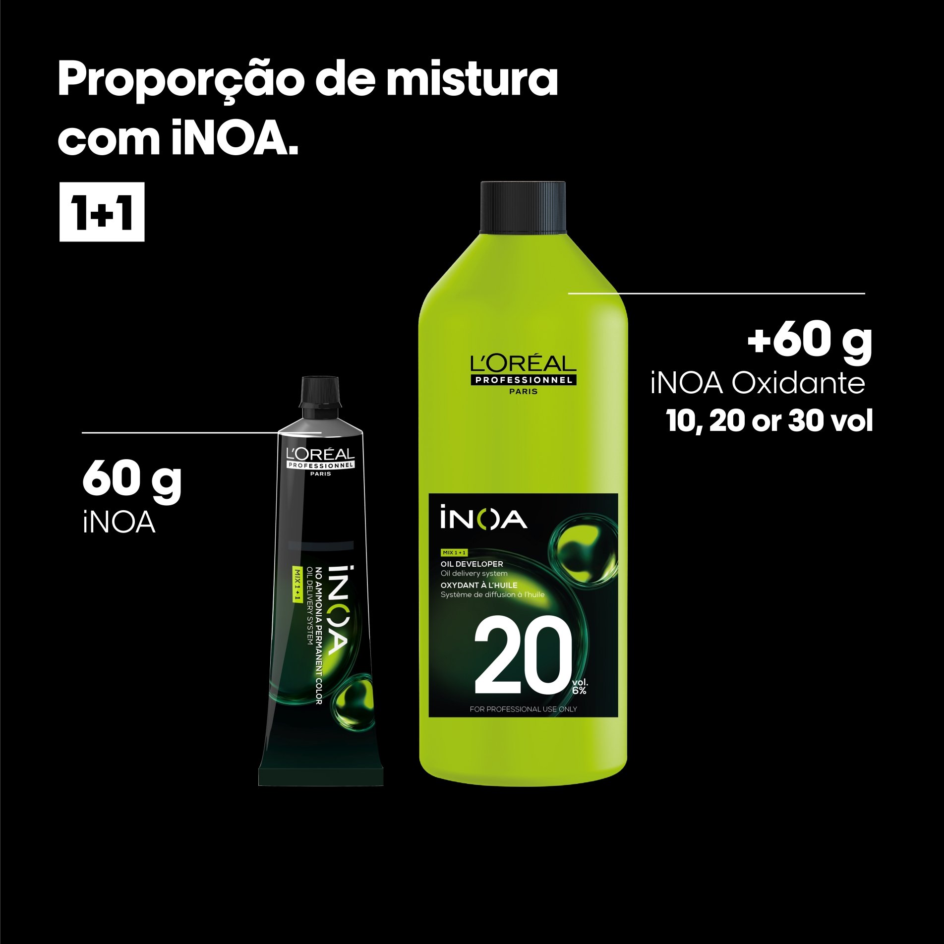 Quantidade ideal da coloração iNOA L’Oréal Professionnel